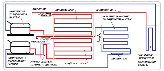 C236NFG.016, Не Работает Верхняя Камера Холодильника Индезит, Тольятти